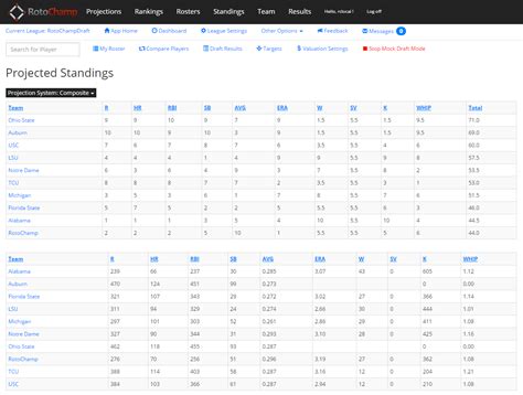 al north standings|american league west schedule.